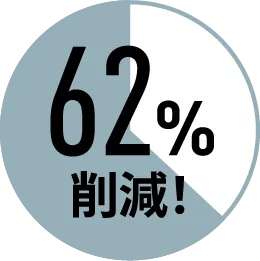 62%�팸�I