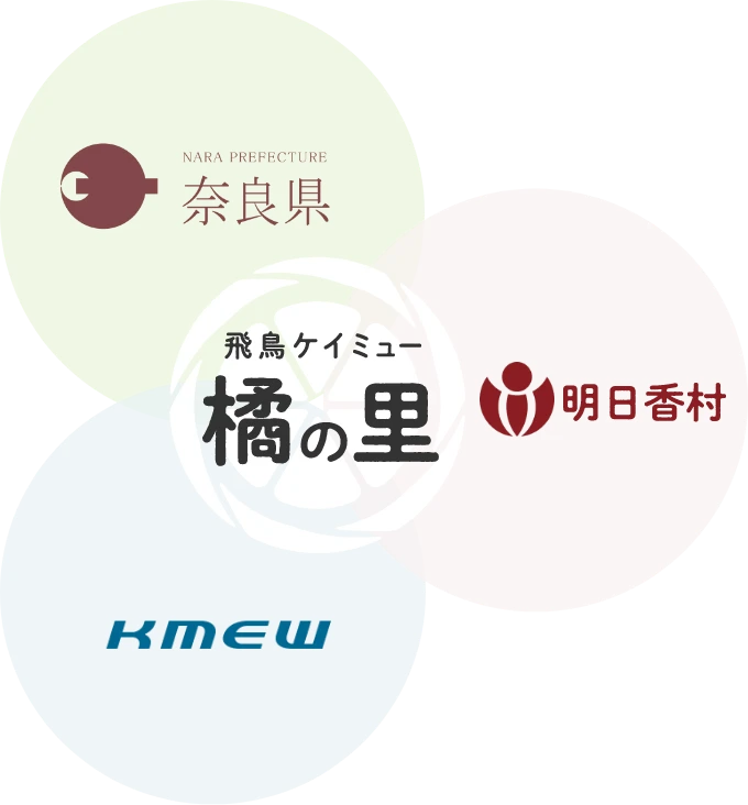 NARA PREFECTURE �ޗǌ��@���������@Kmew �򒹃P�C�~���[�k�̗�