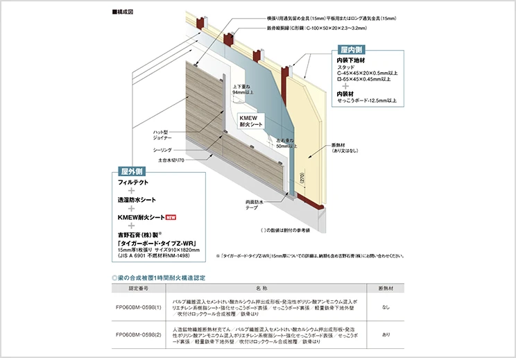 1���ԑω΍\���F��T�C�g