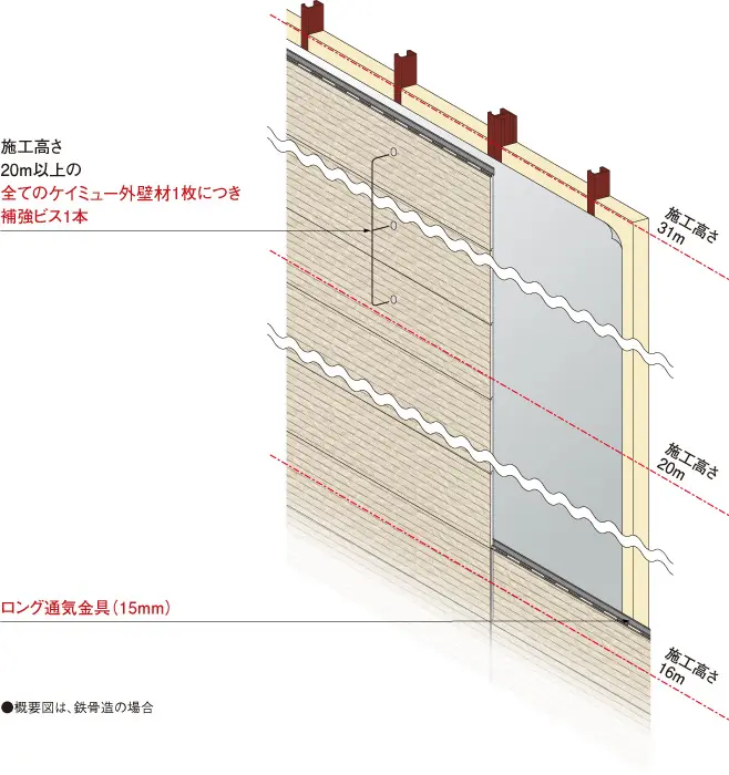 �����O�ʋC����H�@