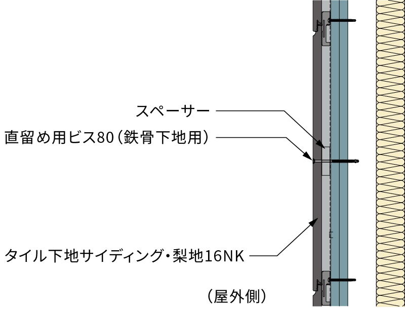 1���ԑω΍\���̏ꍇ