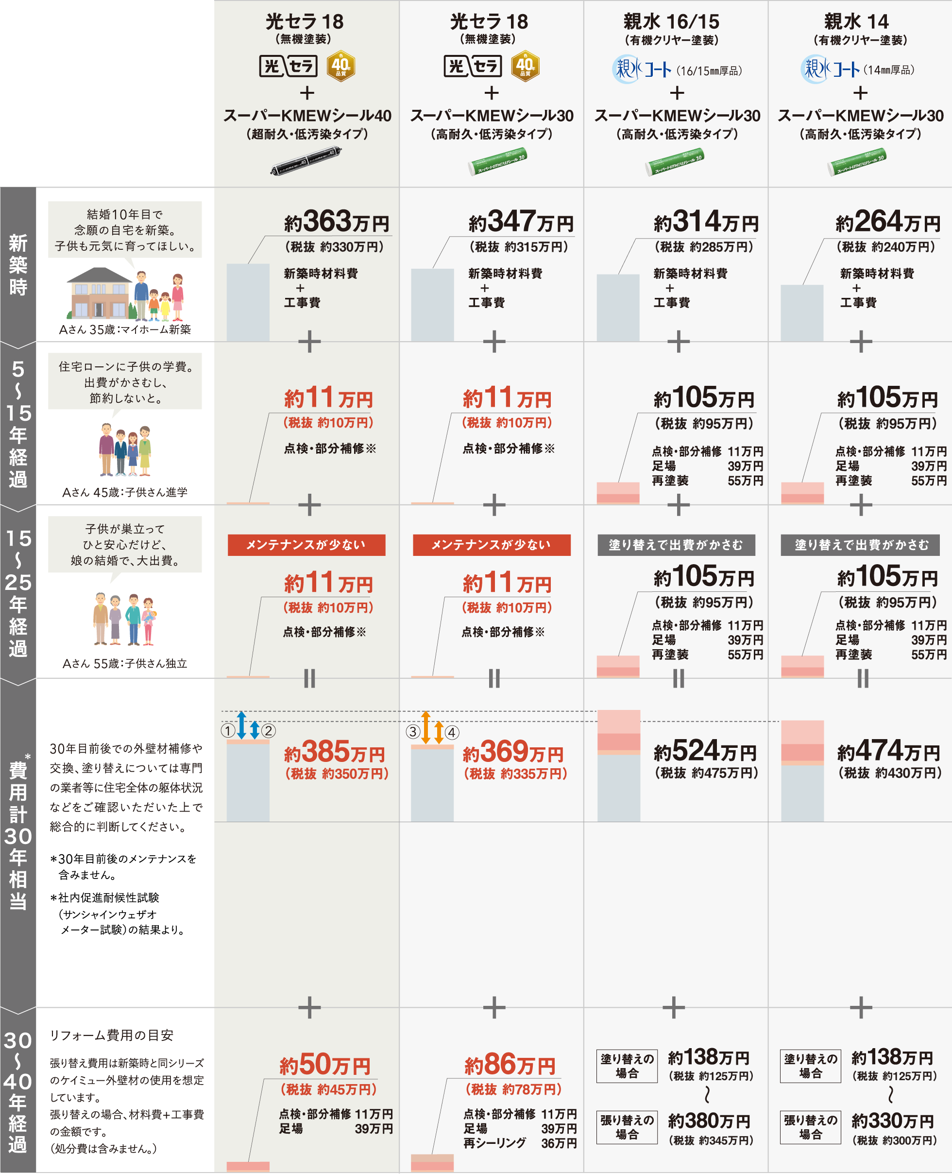 ���f���P�[�X