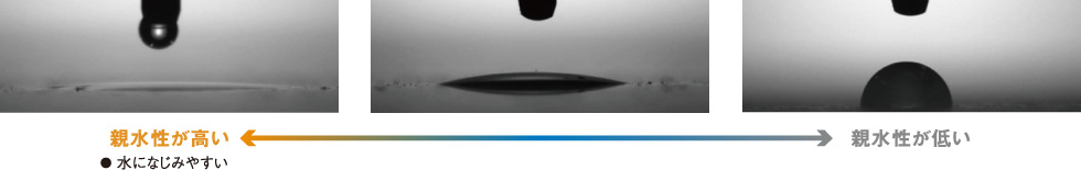 �摜�F���Ƃ̂Ȃ��݂₷���i�C���[�W�j