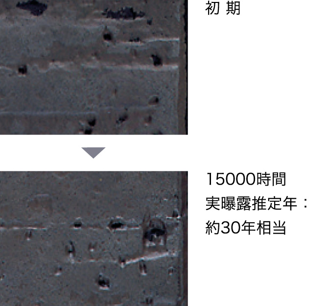 �摜�F��������15000���Ԏ����I����N�F��30�N�����܂ł̎����C���[�W