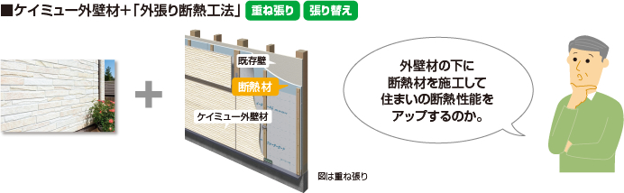 �P�C�~���[�O�Ǎށ{�u�O����f�M�H�@�v