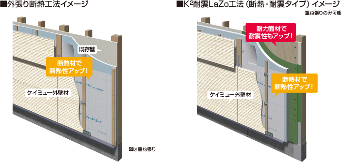 �O����f�M�H�@�C���[�W�AK2�ϐkLaZo�H�@�i�f�M�E�ϐk�^�C�v�j�C���[�W