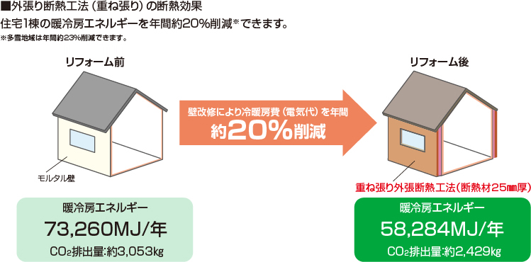 �O����f�M�H�@�i�d�˒���j�̒f�M����