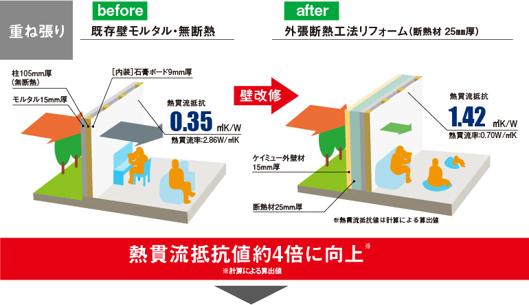 �M�ї���R�l��4�{�Ɍ���