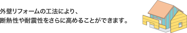 �O�ǃ��t�H�[���̍H�@�ɂ��A�f�M����ϐk��������ɍ��߂邱�Ƃ��ł��܂��B